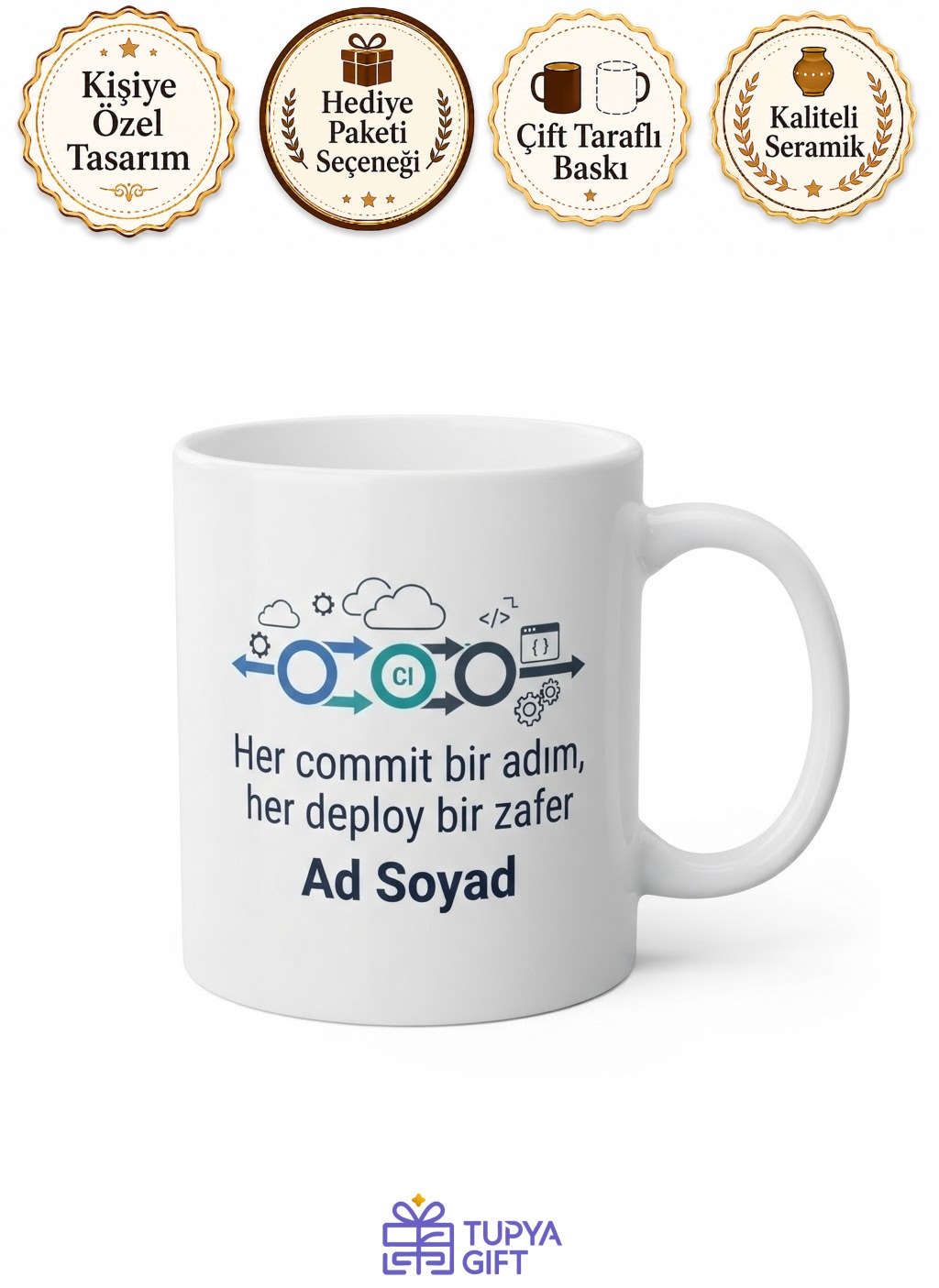 DevOps Mühendisine CI/CD Bulut Mimarisi Temalı Özel Tasarım Porselen Kupa Hediye