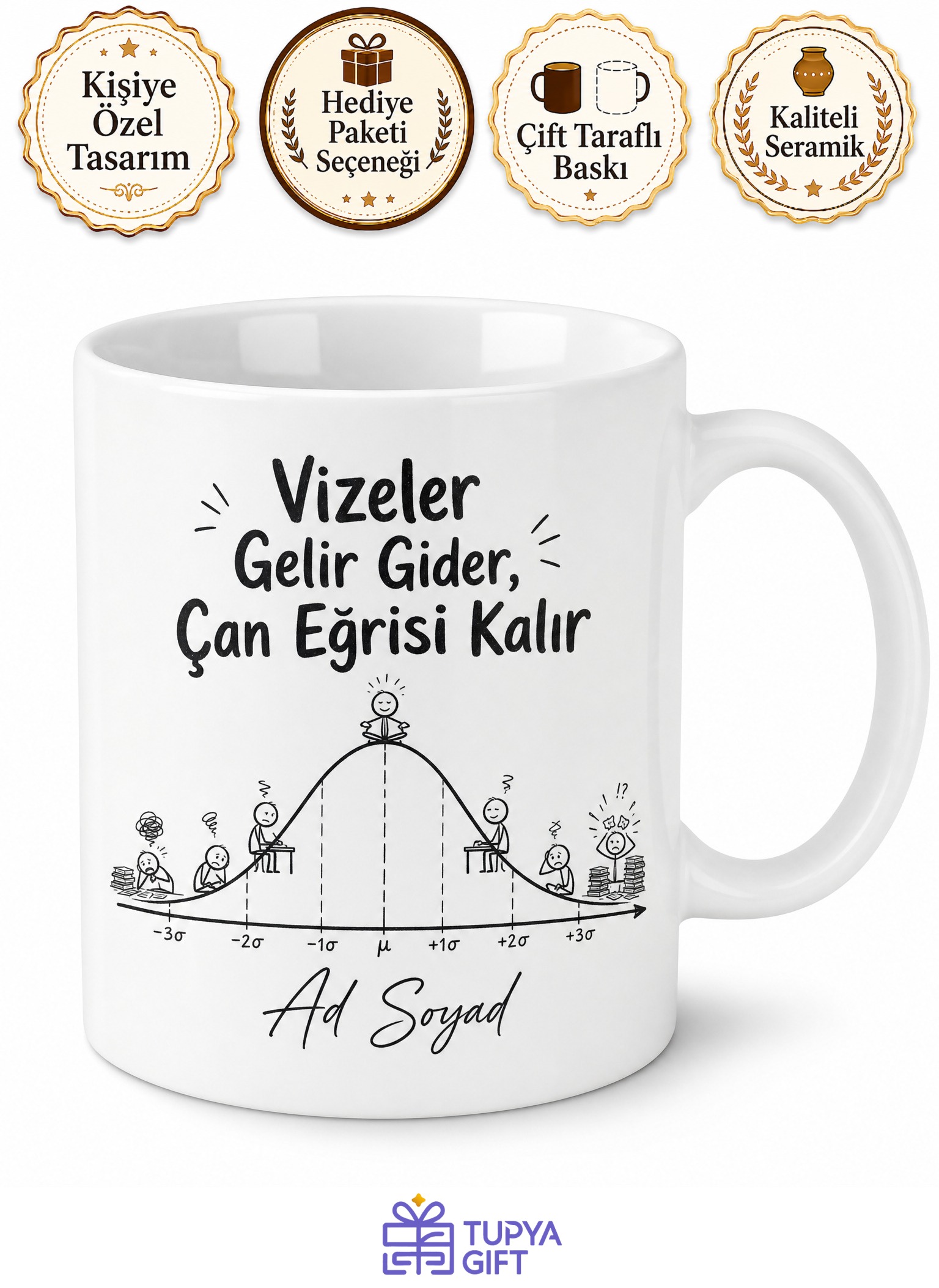 Üniversite Öğrencisi Vizeler Finaller Çan Eğrisi Esprili Kupa Bardak Hediye