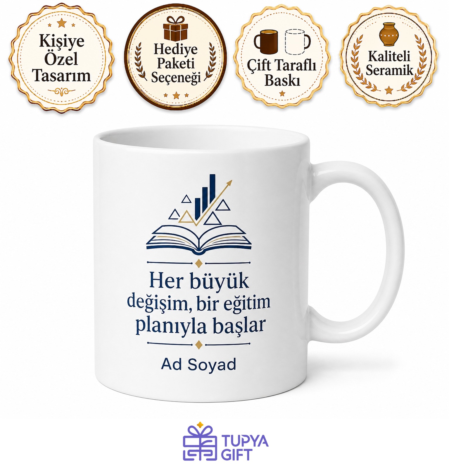 Eğitim Planlama Uzmanına Kurumsal Gelişim Workshop Kahvesi Kupa Hediye Bardak