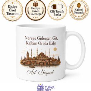 Memleket Temalı Kahve Fincanı Tarzı Kupa Bardak Özel Tasarım Hediye