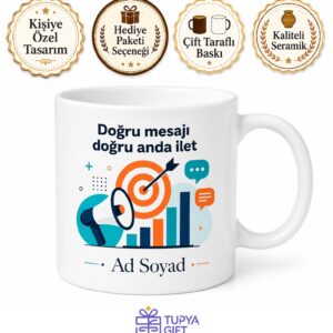 Reklamcıya Hediye Hedef Kitle Marka Yüzü Kampanya Kurgulama Temalı Kupa Bardak
