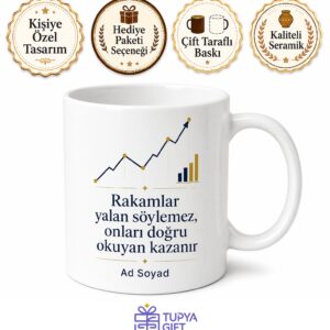 Finans Analistine Hediye Kar Marjı Risk Yönetimi Hisse Senedi Değerleme Kupa Bardak