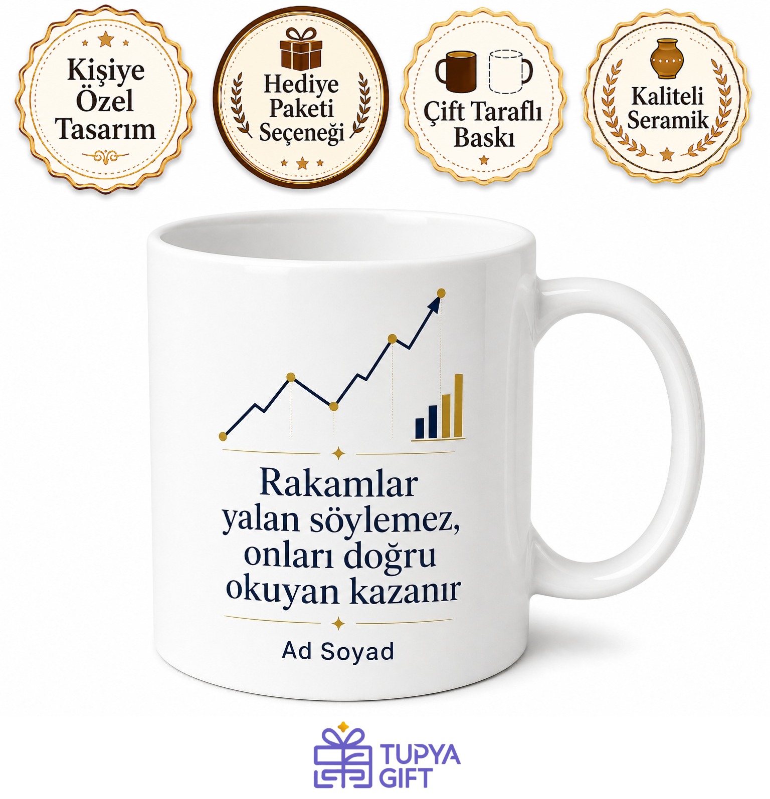 Finans Analistine Hediye Kar Marjı Risk Yönetimi Hisse Senedi Değerleme Kupa Bardak