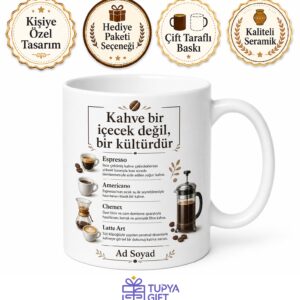 Kahve Sözlüğü Temalı Baskılı Kupa Bardak Kahve Severlere Özel Hediye