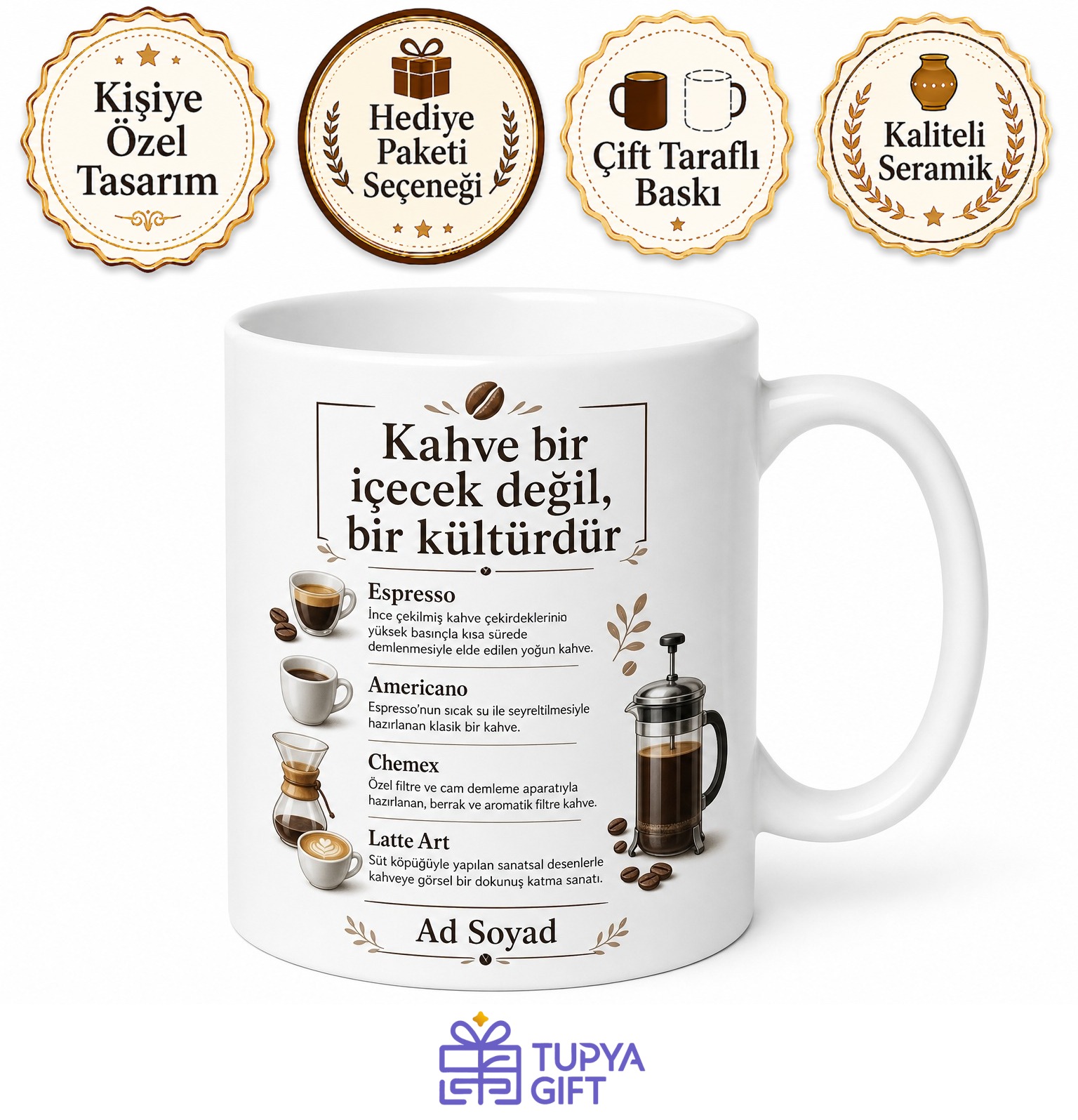 Kahve Sözlüğü Temalı Baskılı Kupa Bardak Kahve Severlere Özel Hediye