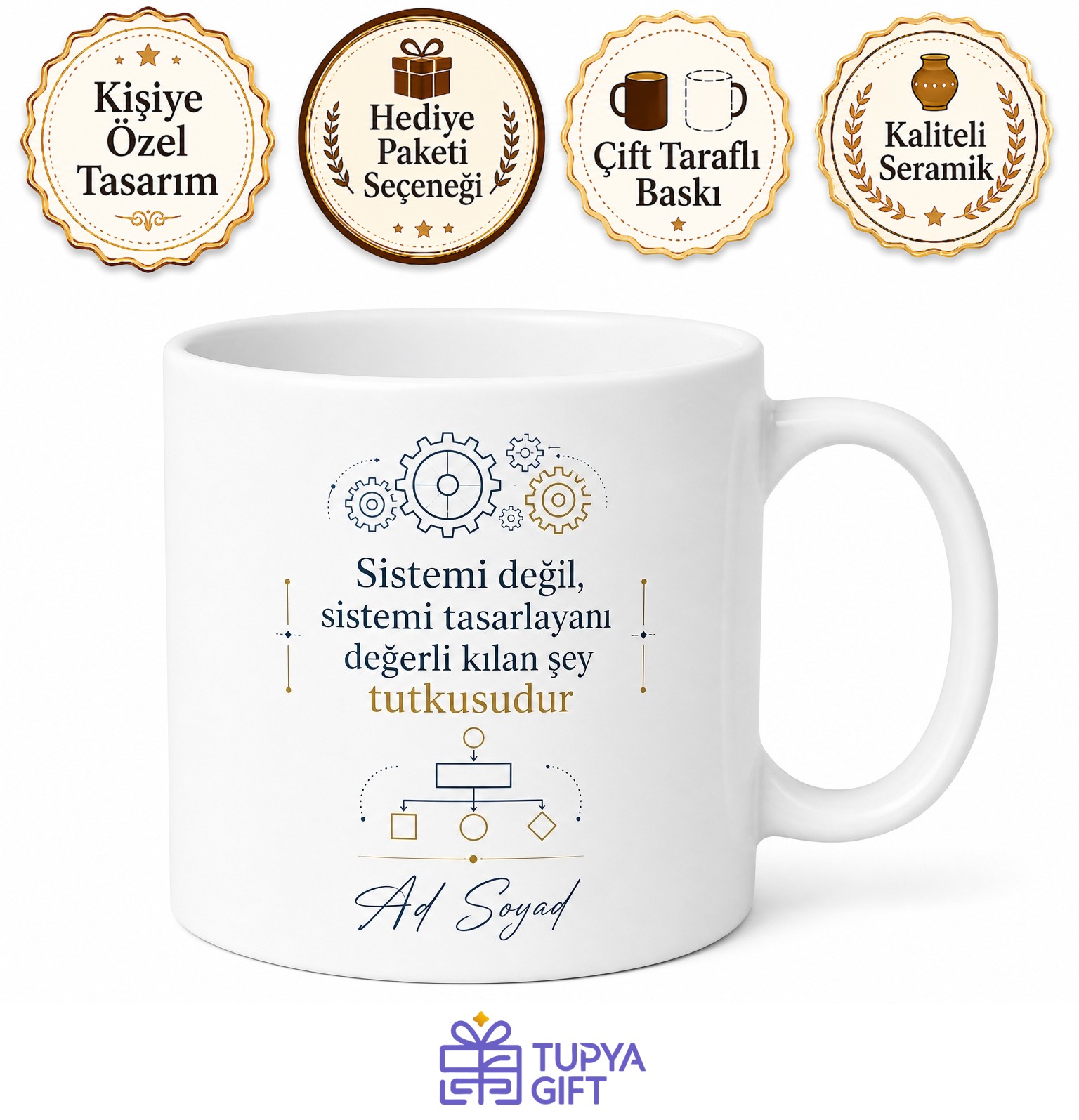 Endüstri Mühendisine Hediye Motivasyon Sözlü Çay Kupası Porselen Bardak