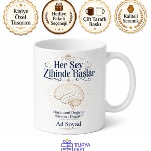 Pozitif Düşünce Gücü Her Şey Zihinde Başlar Bilişsel Kupa Hediye Bardak
