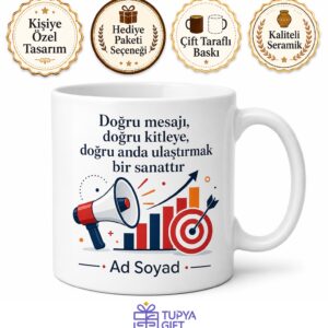 Reklamcıya Hediye Reklam Ajansı Ruhu Kampanya Hedef Kitle Marka Yüzü Baskılı Kupa Bardak
