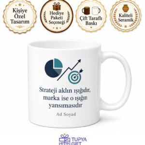 Pazarlama Zekası Tüketici Davranışı Marka Konumlandırma Kupa Bardak Hediye