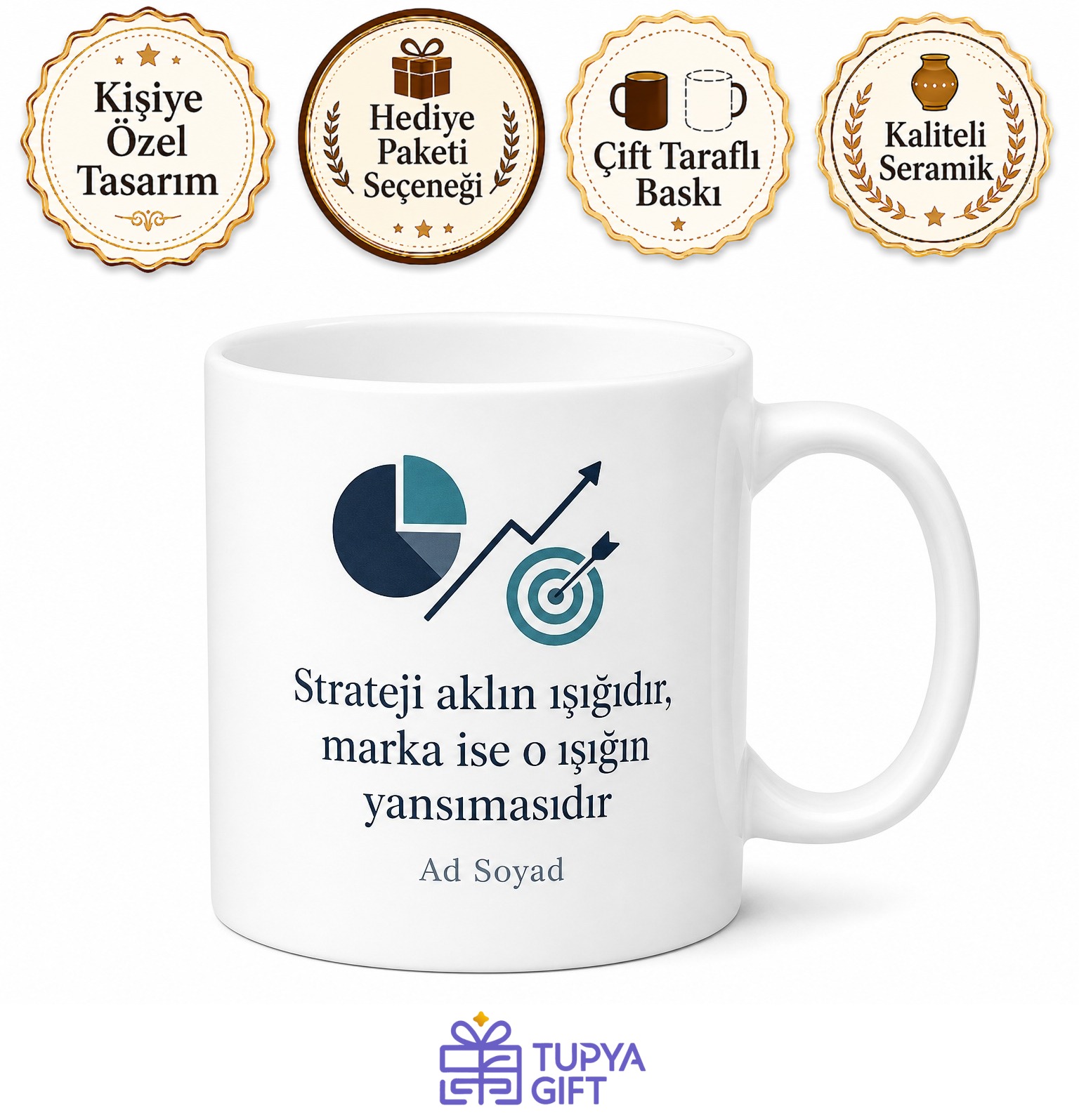 Pazarlama Zekası Tüketici Davranışı Marka Konumlandırma Kupa Bardak Hediye