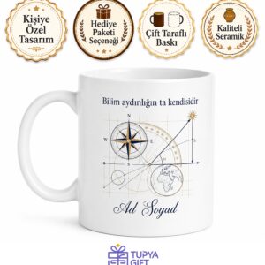 Biruni Dünyanın Yarıçapı Matematik Ve Geometri Dehası Kupa Bardak Hediye