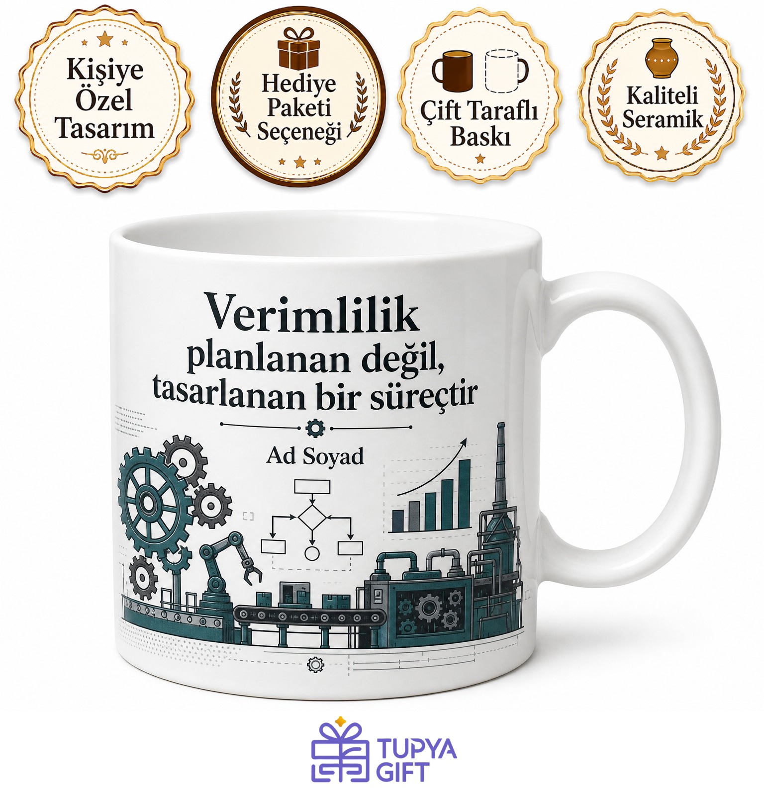 Üretim Planlama Mühendisi Hediye Fabrika Verimlilik Kalite Optimizasyon Baskılı Kupa Bardak