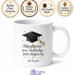 Kep Atma Töreni Hatırası Mezuniyet Gururu Seramik Kupa Bardak Hediye