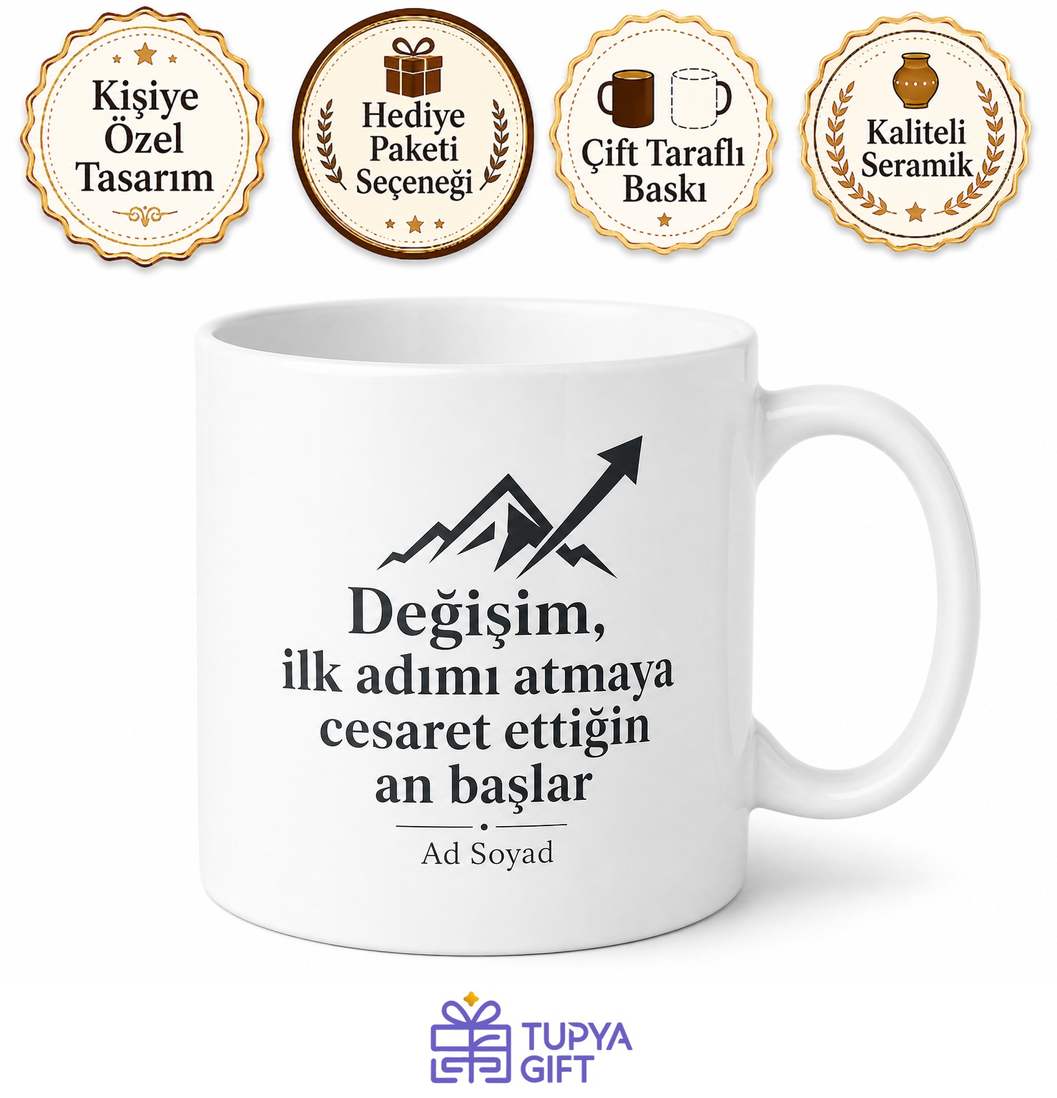 Motivasyon Videosu İzleyenlere Yeni Bir Ben Başarı Hikayesi Kupa Bardak Hediye