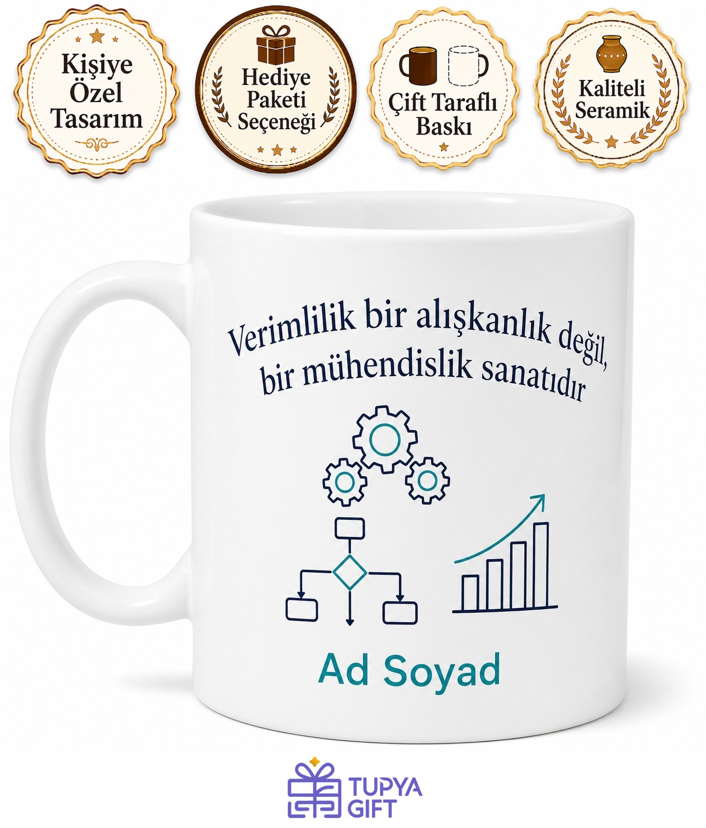 Süreçleri İyileştiren Endüstri Mühendisi Hediye Seramik Kupa Bardak