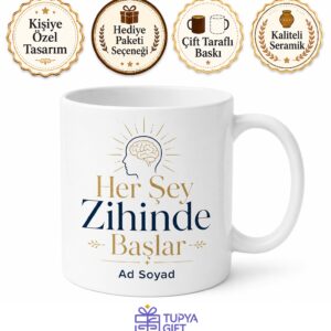 Pozitif Düşünce Gücü Her Şey Zihinde Başlar Bilişsel Kupa Hediye Bardak