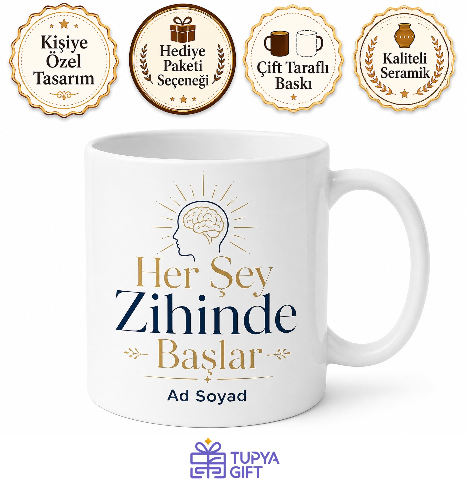 Pozitif Düşünce Gücü Her Şey Zihinde Başlar Bilişsel Kupa Hediye Bardak