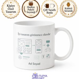 Arayüz Ustası UX/UI Tasarımcı Kahve Kupası Özel Tasarım Hediye Bardak