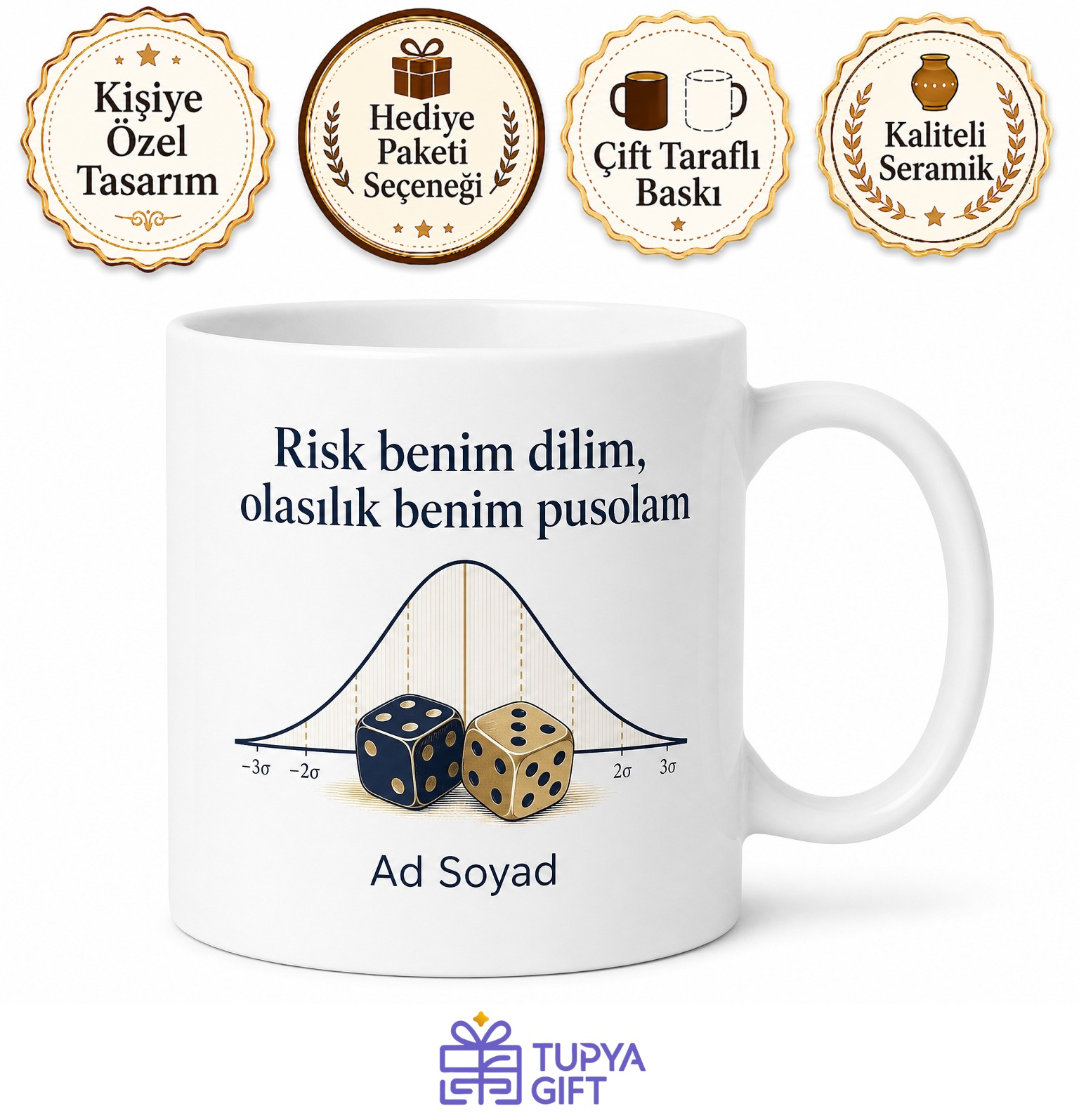 Riski Yöneten Aktüer Seramik Kupa Bardak Hediye Porselen Mug
