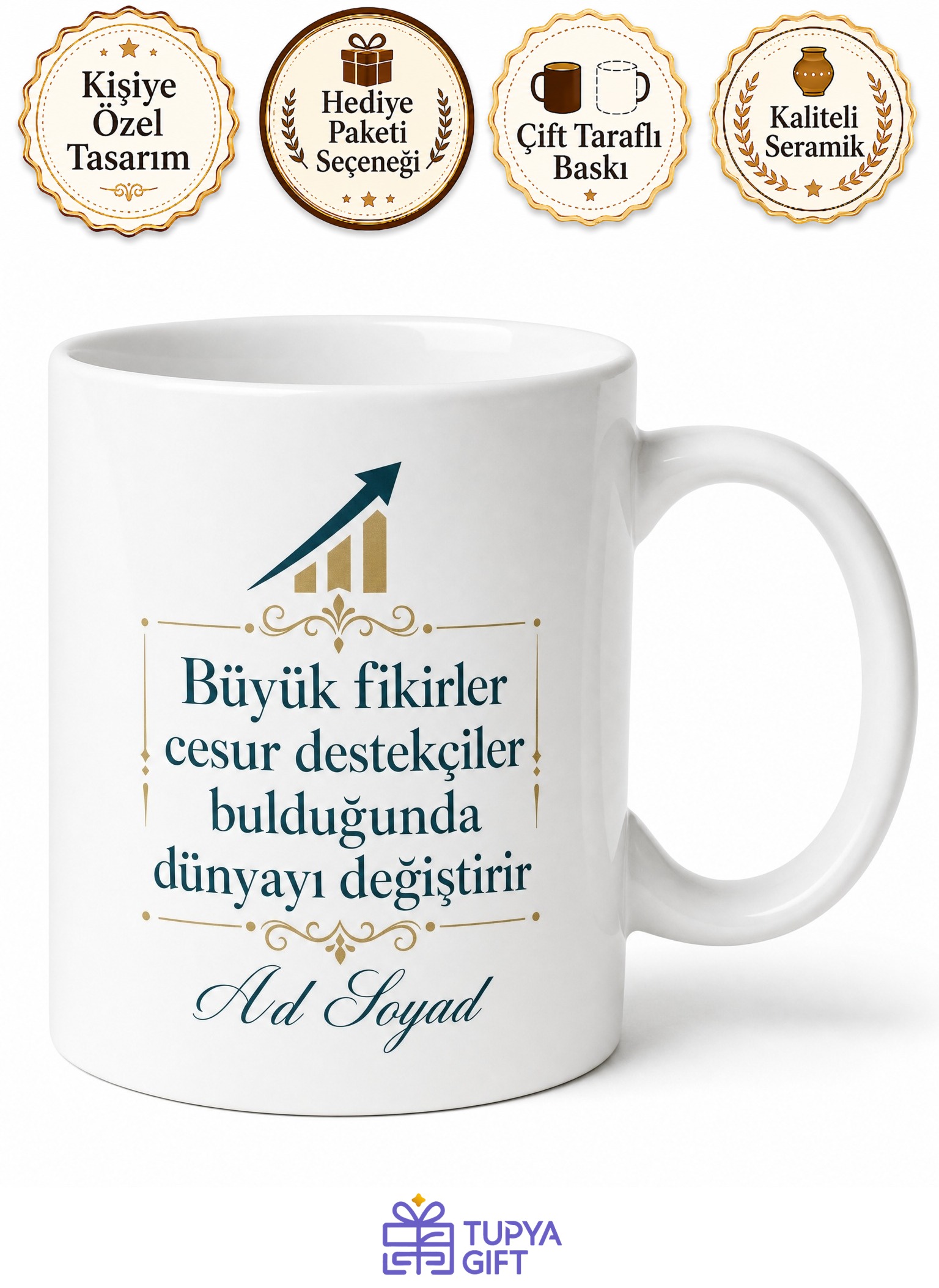 Melek Yatırım Ağı Yöneticisi Girişimcileri Fonlayan Lider Hediye Seramik Kupa Bardak