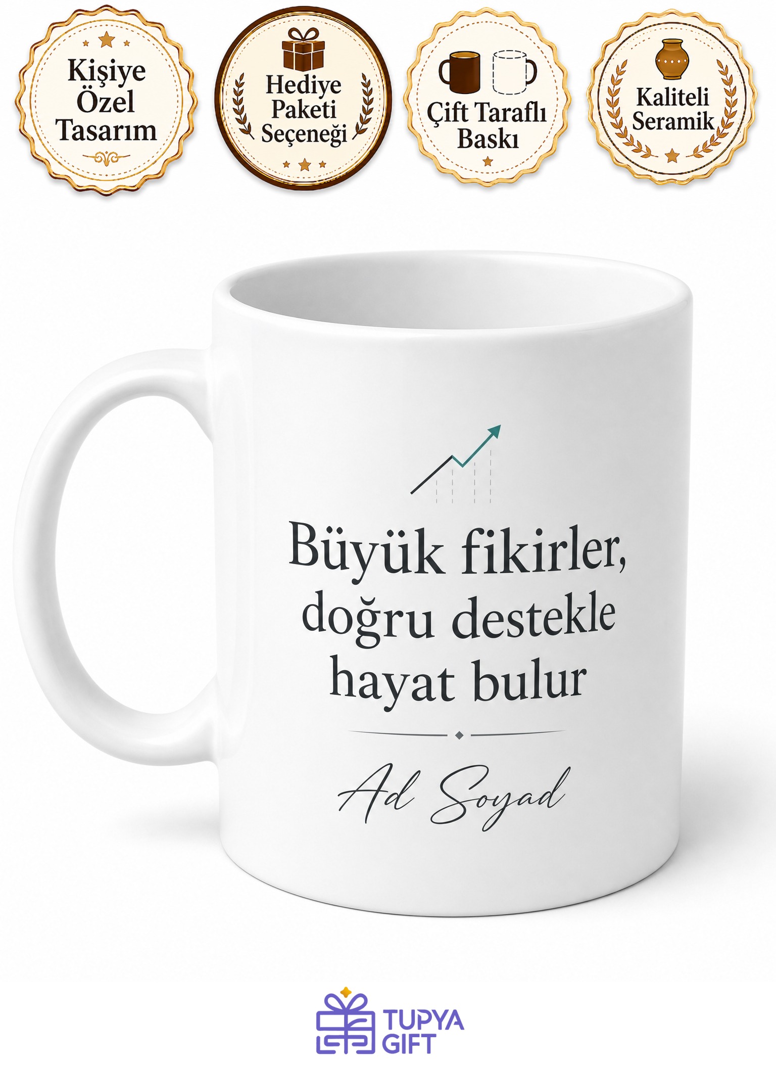 Kitle Fonlaması Danışmanı Kitlesel Yatırım Uzmanı Kahve Kupası Hediye Bardak