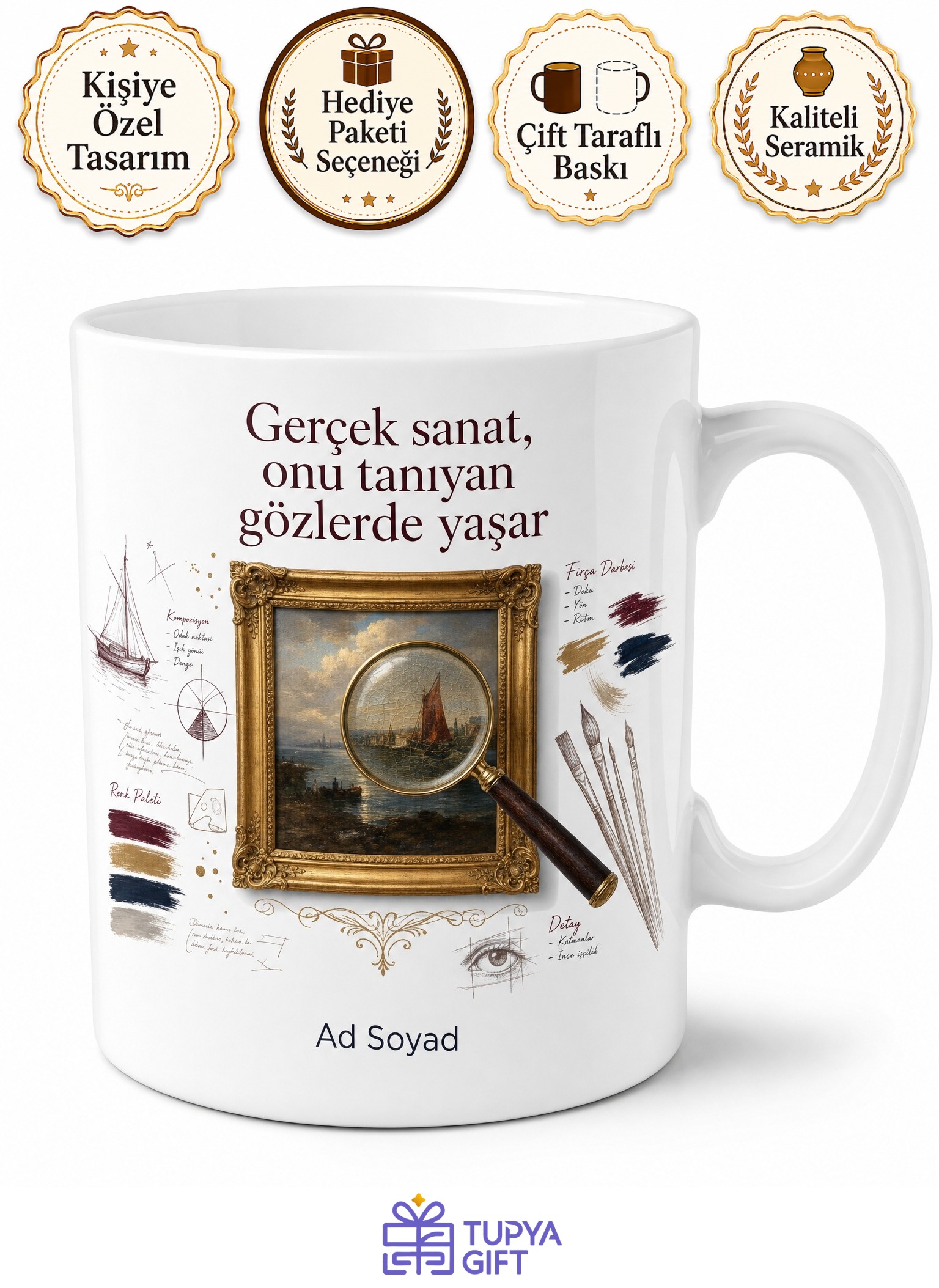 Sanat Eseri Sahteciliği Eksperi Tablo Dedektifi Hediye Seramik Kupa Bardak